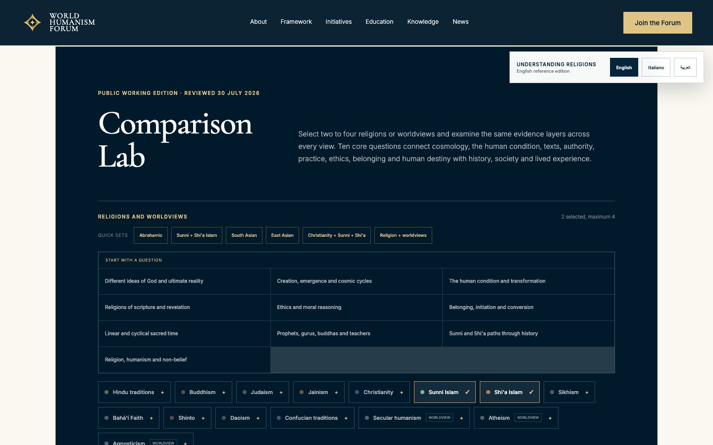 Understanding Religions interactive Comparison Lab